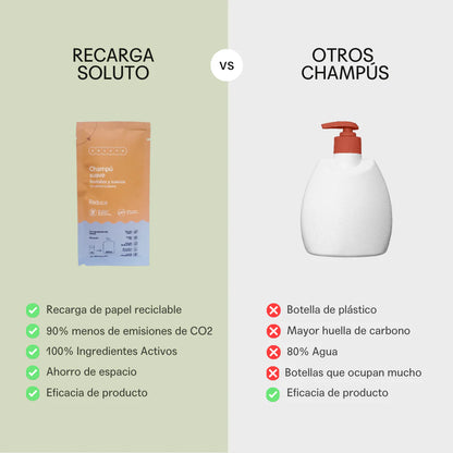 Champú Suave Soluto